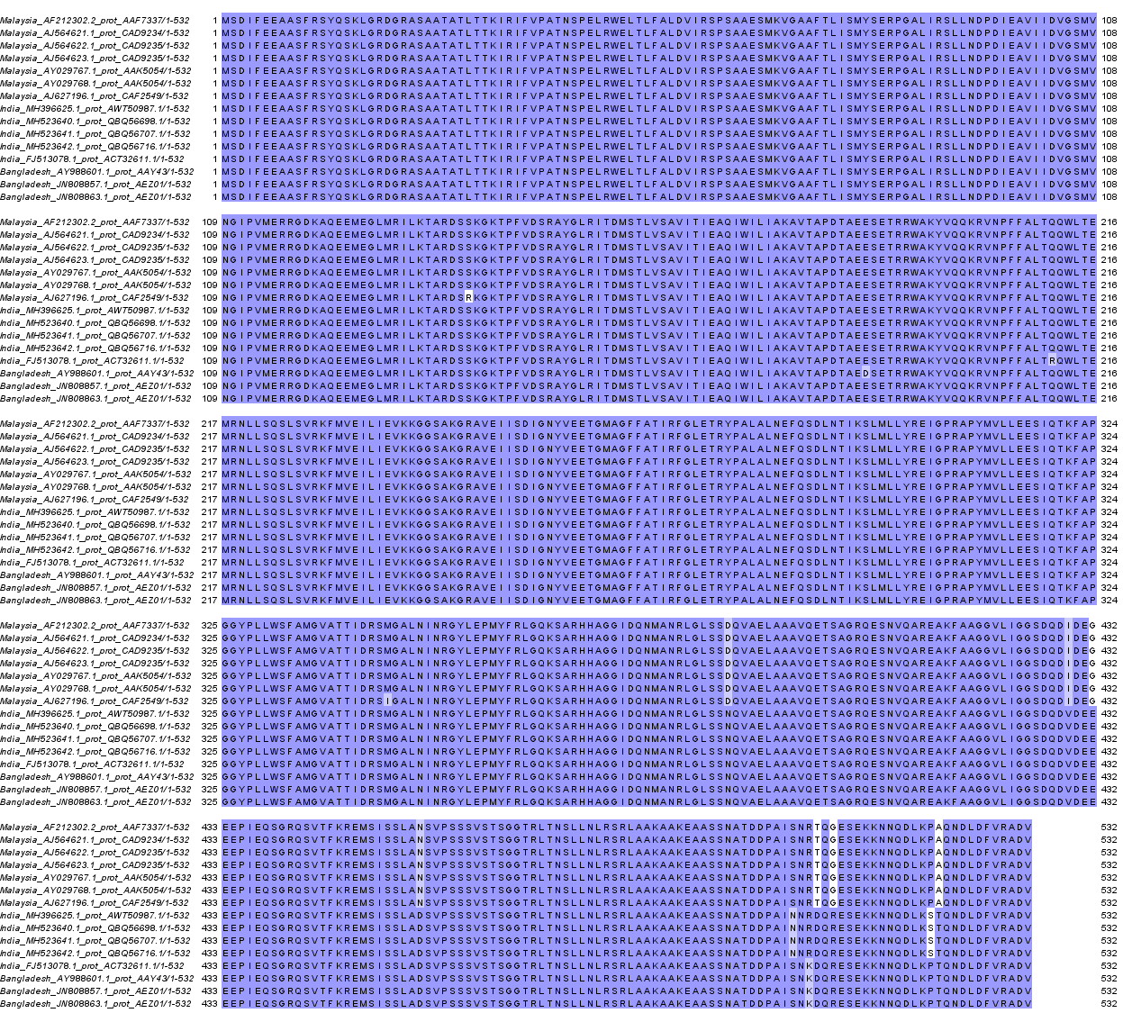 Sequence Variant