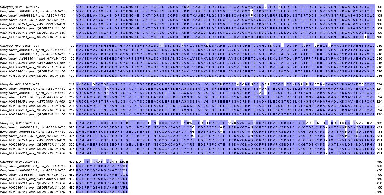 Sequence Variant